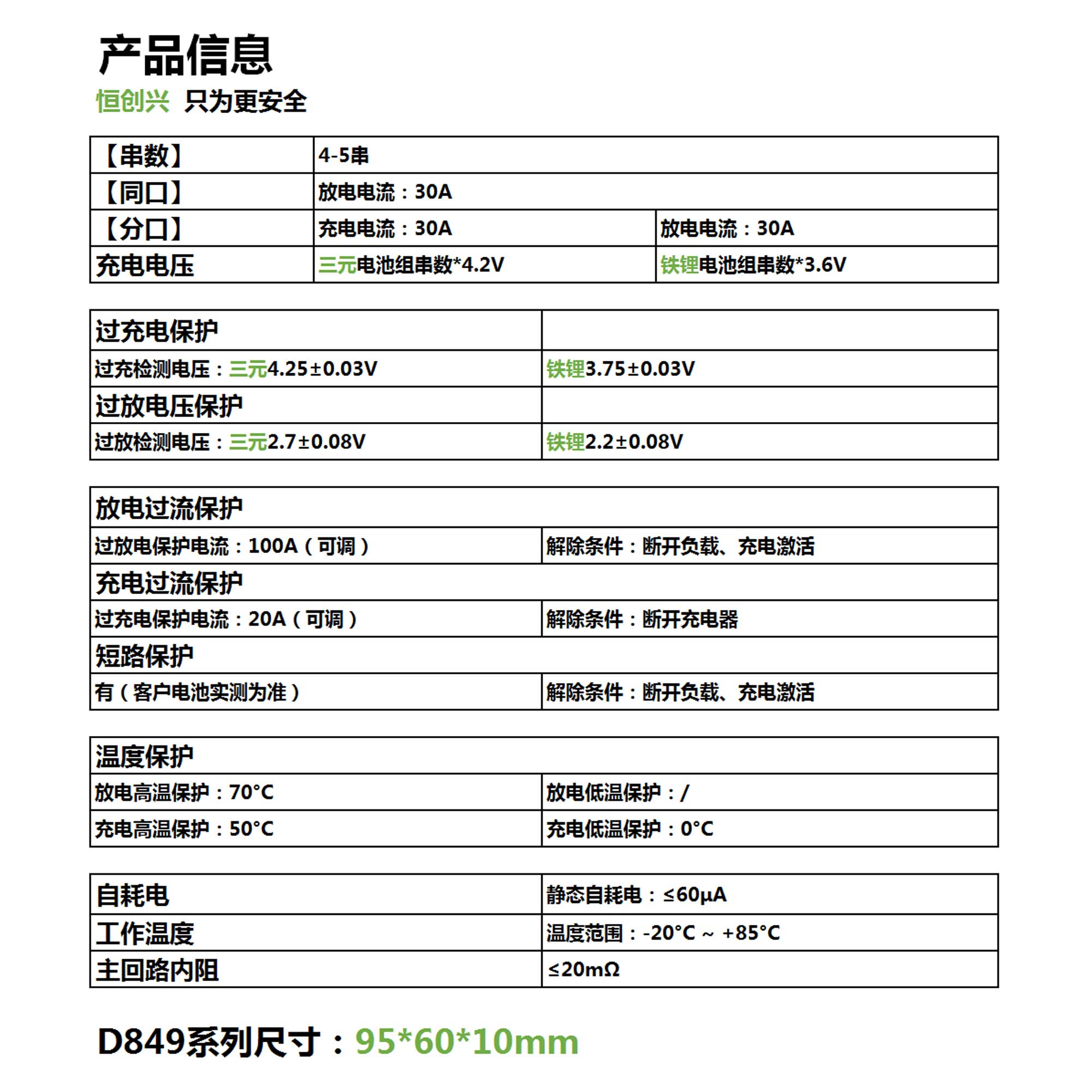 4-5串30A D849儲能鋰電池保護板