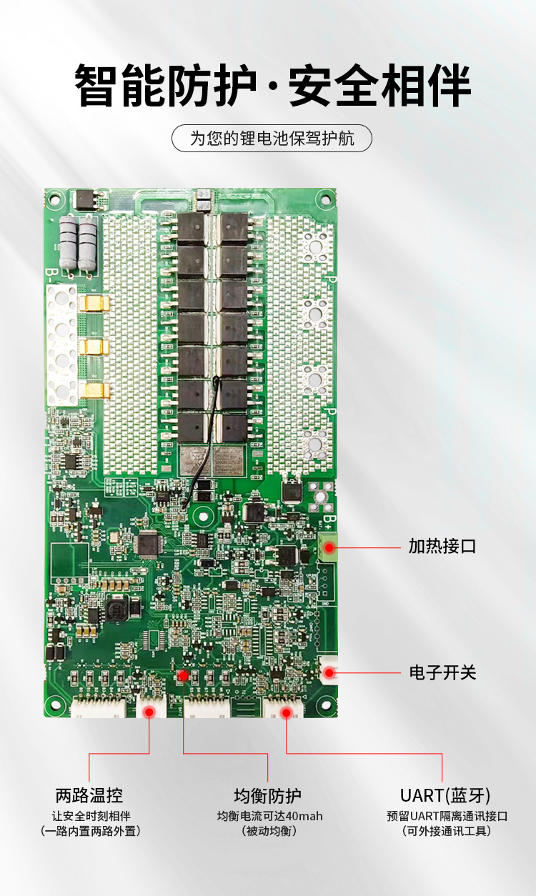 HS-028 4串100A儲能通訊保護板(圖1)