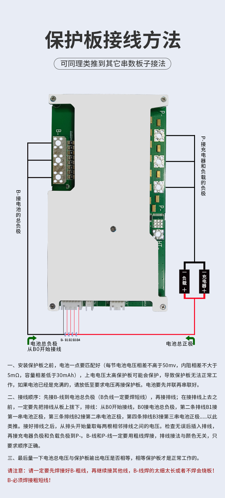 HS-053 4串100A房車儲(chǔ)能BMS(圖2)